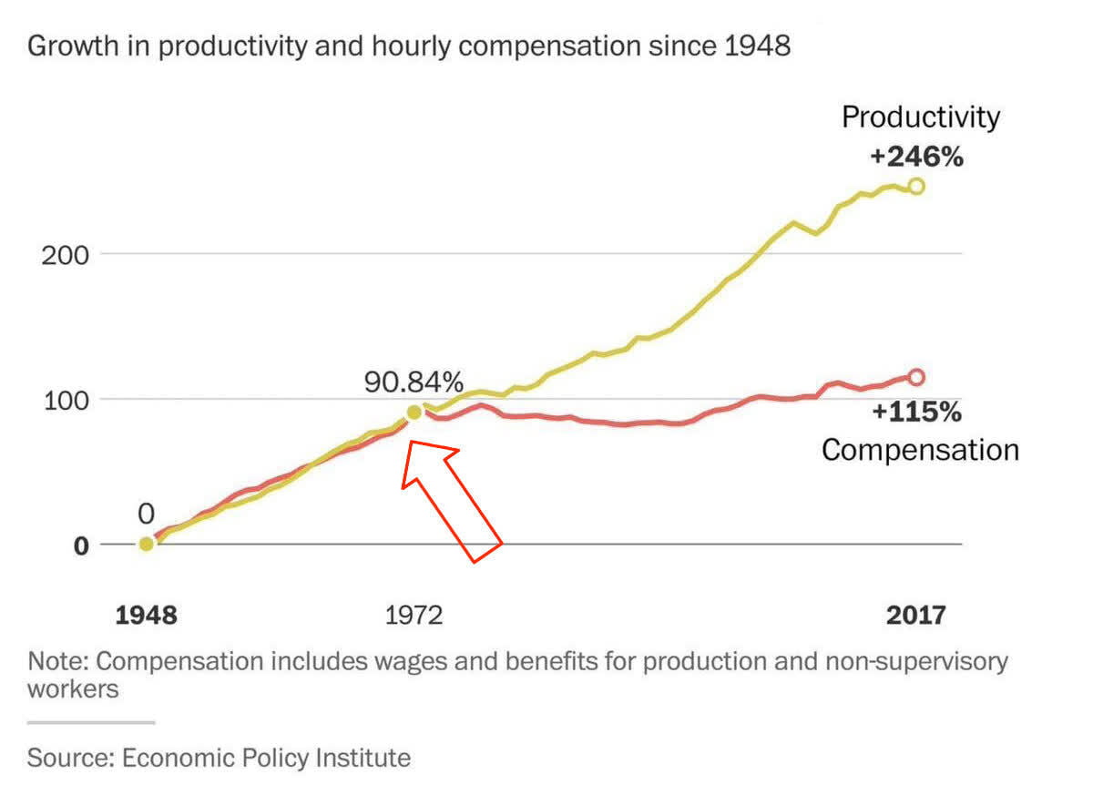 The Great Gold Confiscation A Brief History of Gold Regulation in the USA Stormrake